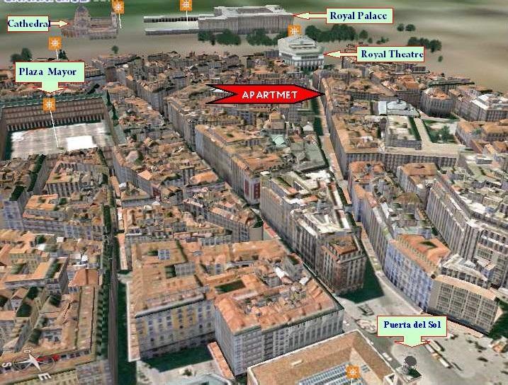 Madrid Sol Home Camera foto